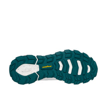 MAX PROTECT PROMOTE TRACK